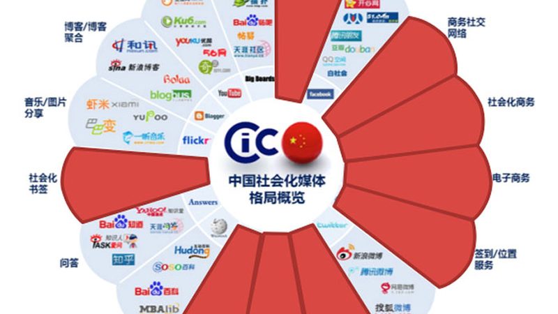 揭秘三维动画制作公司：技术参数对比全解析